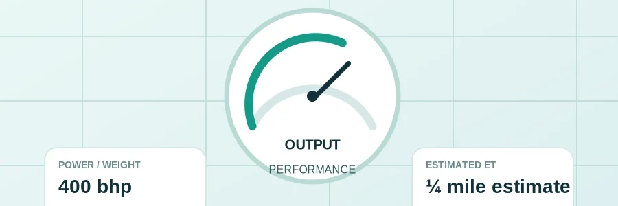0–60 & Quarter-Mile Power Estimator visual guide