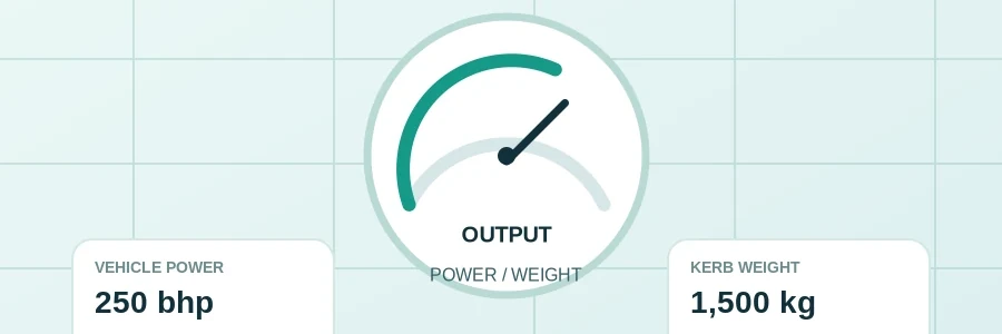 Power to Weight Calculator visual guide