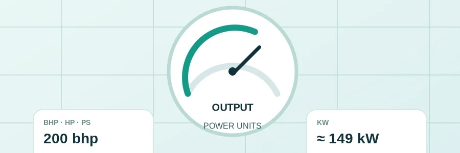 BHP, HP, PS & kW Converter visual guide